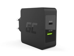 product.name