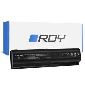 product.name