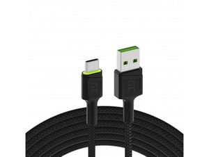 product.name